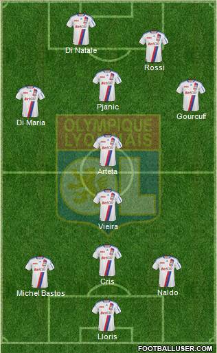 Olympique Lyonnais Formation 2011