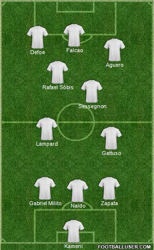 Dream Team Formation 2011