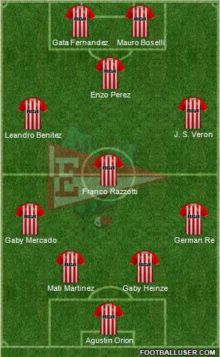 Estudiantes de La Plata 4-3-3 football formation