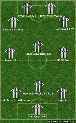 Newcastle United Formation 2011