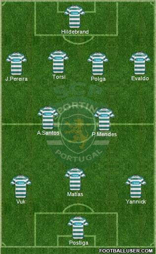 Sporting Clube de Portugal - SAD Formation 2011