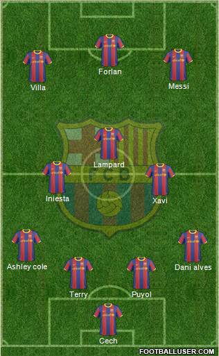 F.C. Barcelona Formation 2011