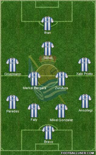 Real Sociedad S.A.D. football formation