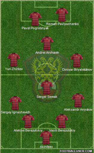Russia Formation 2011