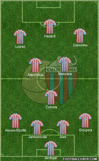 Catania Formation 2011