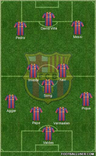 F.C. Barcelona Formation 2011