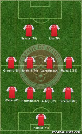 Stade de Reims Formation 2011