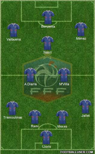 France Formation 2011