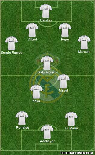 Real Madrid C.F. Formation 2011