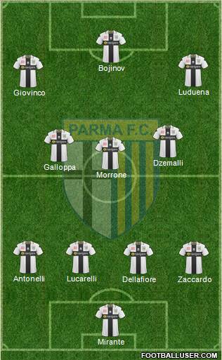 Parma football formation