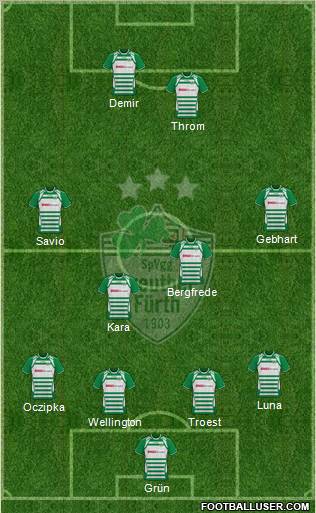 SpVgg Greuther Fürth Formation 2011