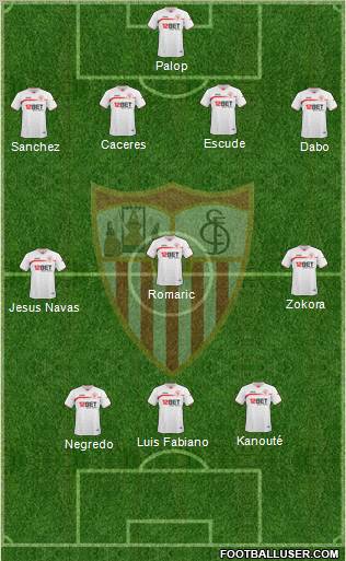 Sevilla F.C., S.A.D. Formation 2011