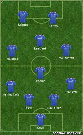 Chelsea Formation 2011