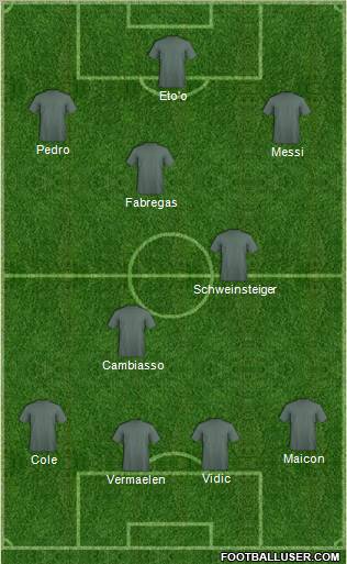Dream Team Formation 2011