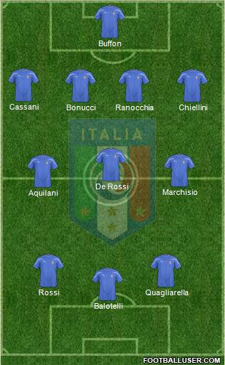 Italy Formation 2011