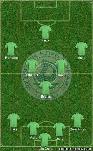 Dunav (Ruse) Formation 2011