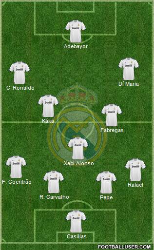 Real Madrid C.F. Formation 2011