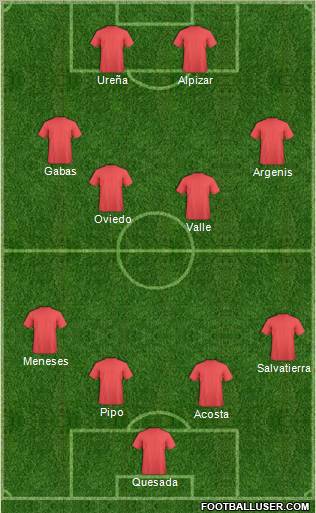 Liga Deportiva Alajuelense Formation 2011