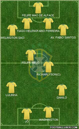 Brazil Formation 2011