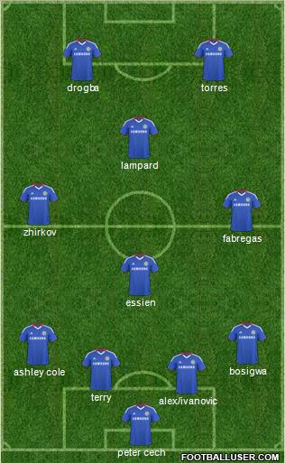 Chelsea Formation 2011