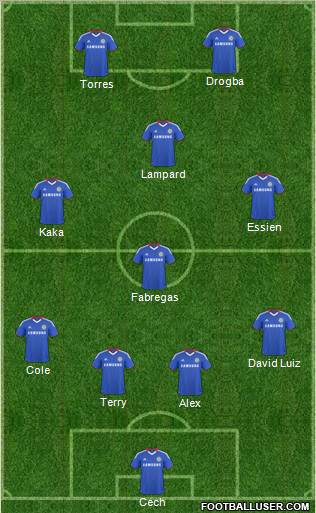 Chelsea Formation 2011
