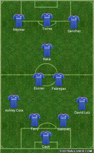 Chelsea Formation 2011
