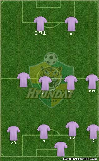 Ulsan Hyundai Formation 2011
