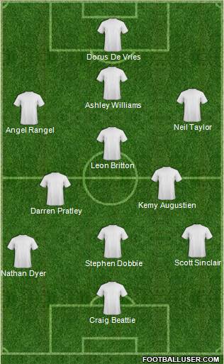 Championship Manager Team Formation 2011