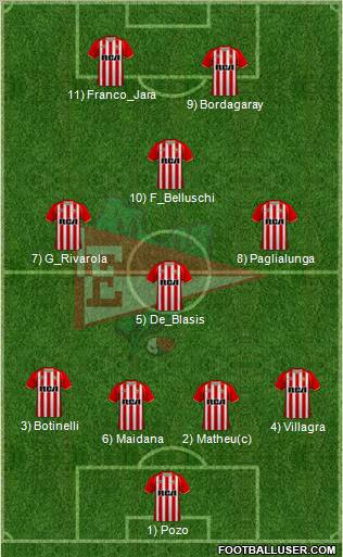 Estudiantes de La Plata Formation 2011