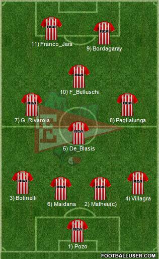 Estudiantes de La Plata 4-3-1-2 football formation