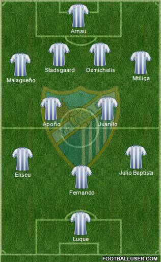 Málaga C.F., S.A.D. Formation 2011