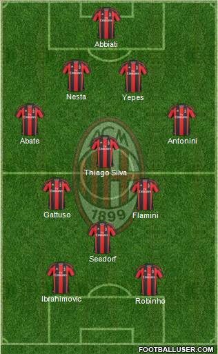 A.C. Milan Formation 2011