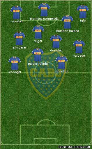 Boca Juniors Formation 2011
