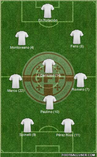 Georgia 3-4-3 football formation