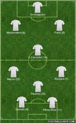 Championship Manager Team Formation 2011