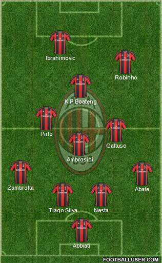 A.C. Milan Formation 2011