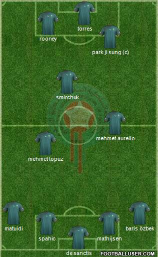 Morocco Formation 2011