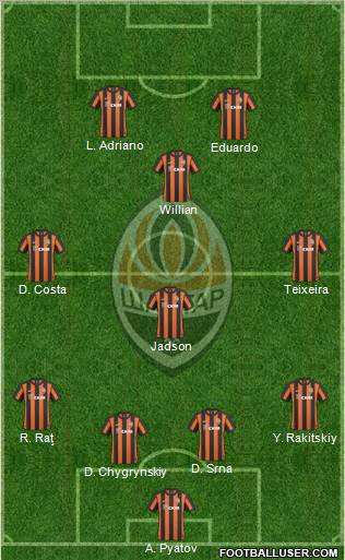 Shakhtar Donetsk Formation 2011