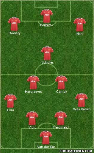 Manchester United Formation 2011