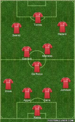 Liverpool Formation 2011