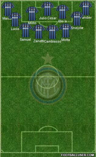F.C. Internazionale Formation 2011