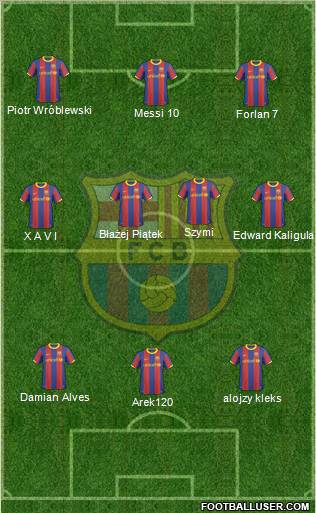 F.C. Barcelona Formation 2011