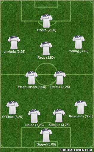 Tottenham Hotspur Formation 2011