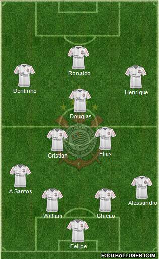 SC Corinthians Paulista Formation 2011