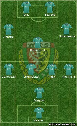 WKS Slask Wroclaw Formation 2011
