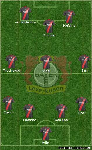 Bayer 04 Leverkusen Formation 2011