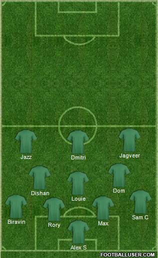 FC Bunyodkor Toshkent Formation 2011