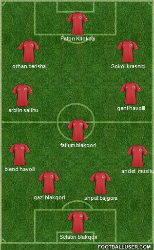 Albania Formation 2011