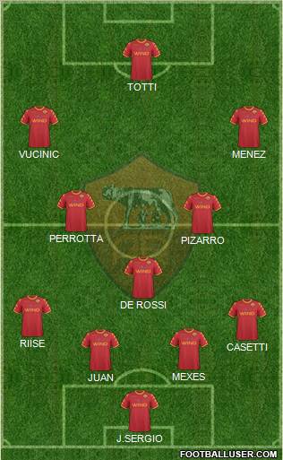 AS Roma Formation 2011