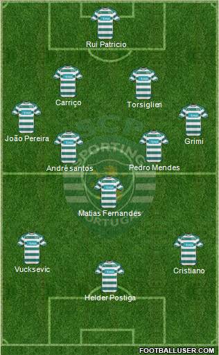 Sporting Clube de Portugal - SAD Formation 2011